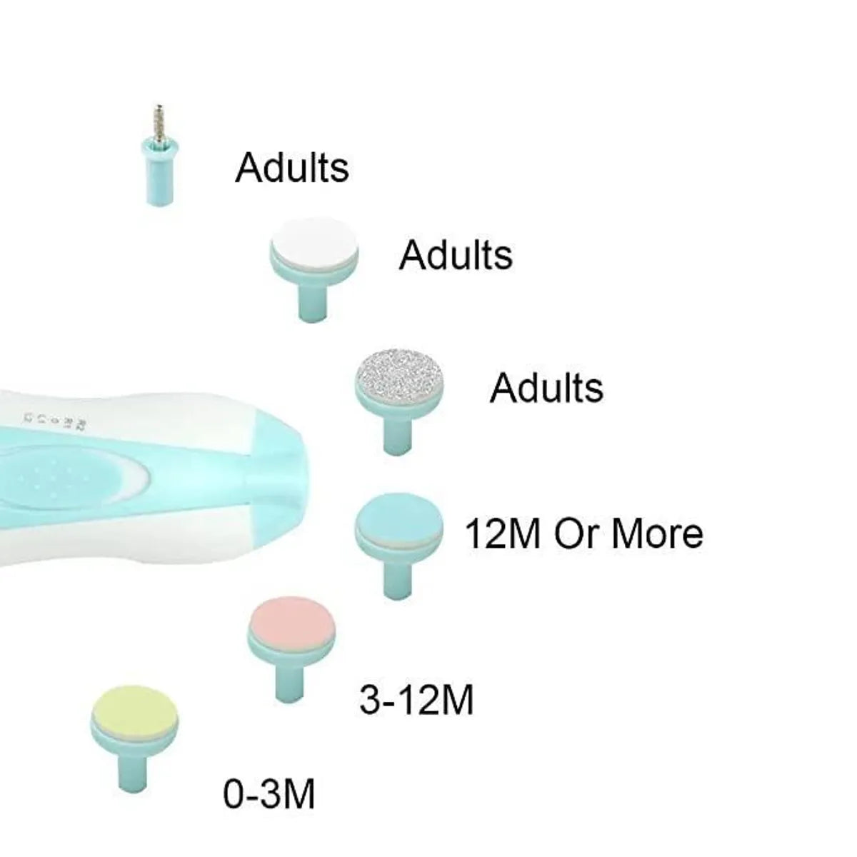 Baby Nail Trimmer